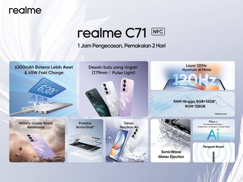 Realme से ऑनलाइन घर बैठे पैसे कैसे कमाएं 2025 में: घर बैठे ऑनलाइन पैसे कमाने के जबरदस्त तरीके?