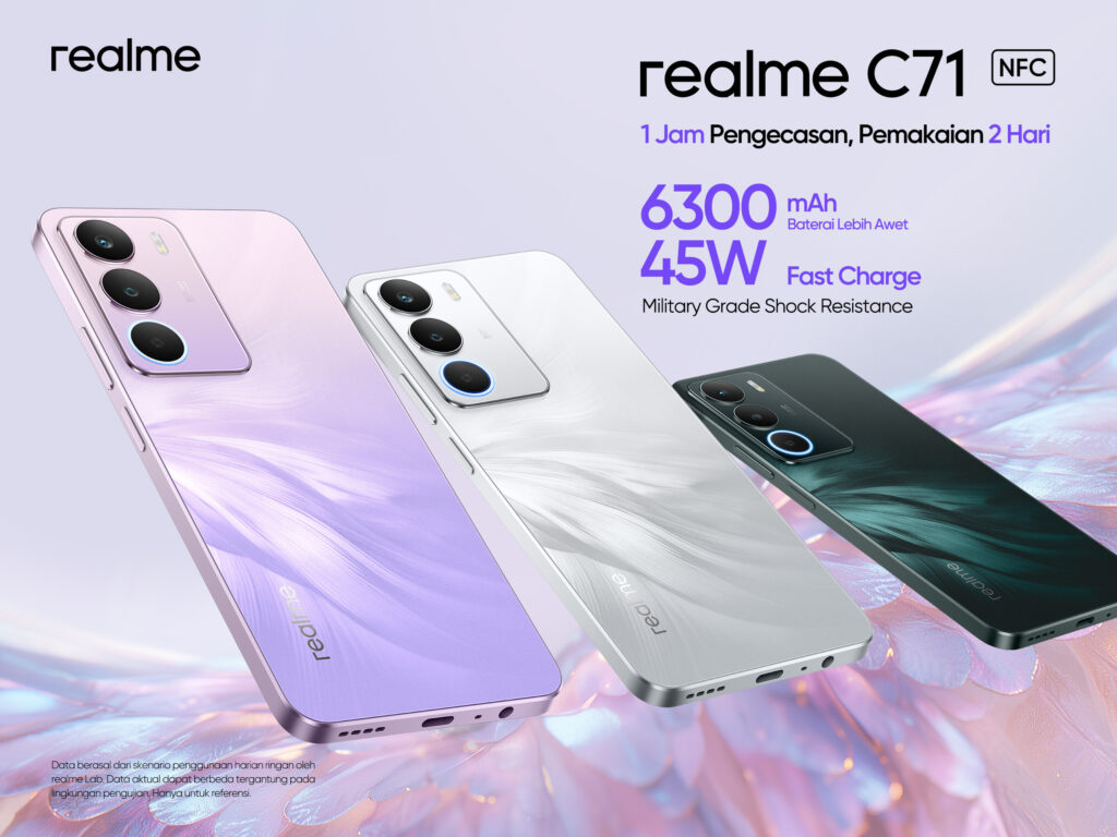 Realme से ऑनलाइन घर बैठे पैसे कैसे कमाएं 2025 में: घर बैठे ऑनलाइन पैसे कमाने के जबरदस्त तरीके?