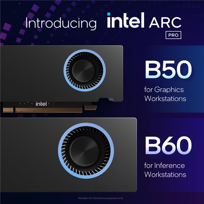 Intel से ऑनलाइन घर बैठे पैसे